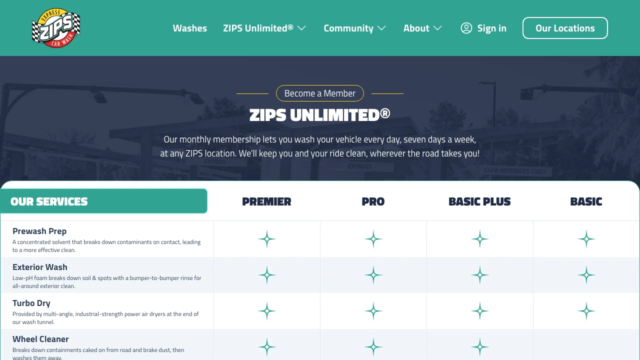 Screenshot of Zips Car Wash website